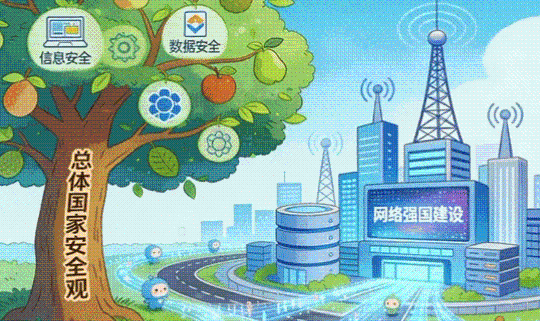 AI作圖 | 讀懂新修改的網(wǎng)絡(luò)安全法